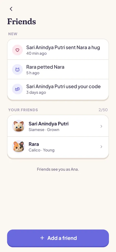The friends list with each friend’s Nara.